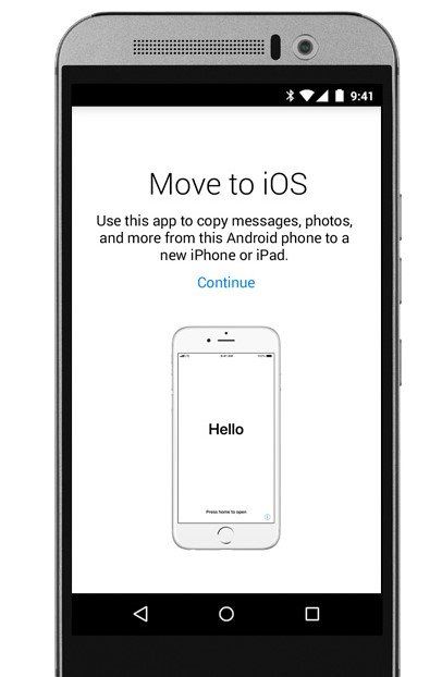 Инструкции ios. Move to IOS.