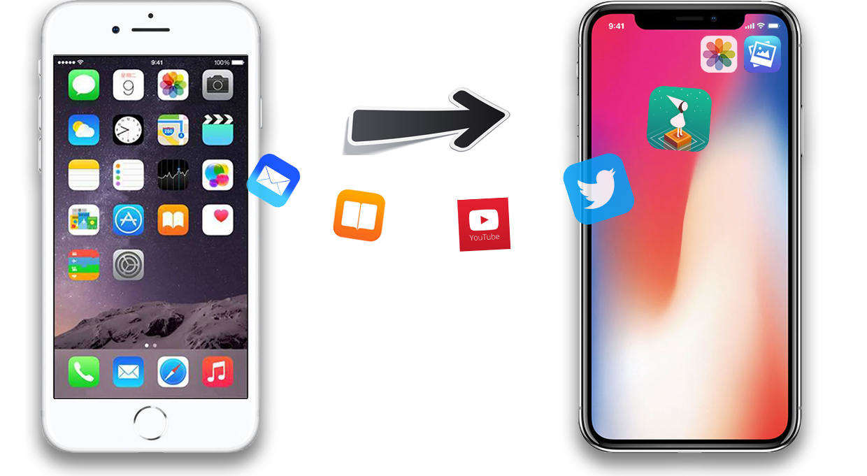 iphone transfer to new iphone