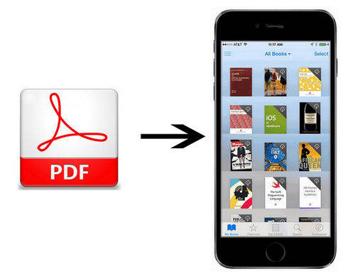 Как фото перевести в pdf на айфоне