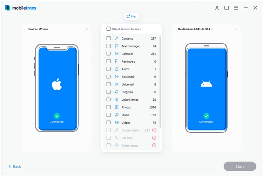 How to Transfer Photos from iCloud to Android (Users Trusted Methods)