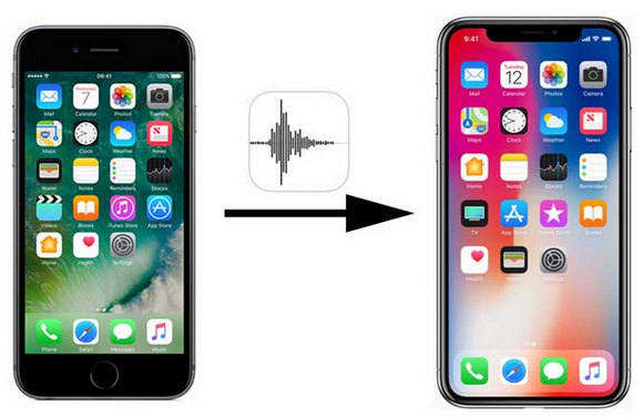 how to transfer voice memos from iphone