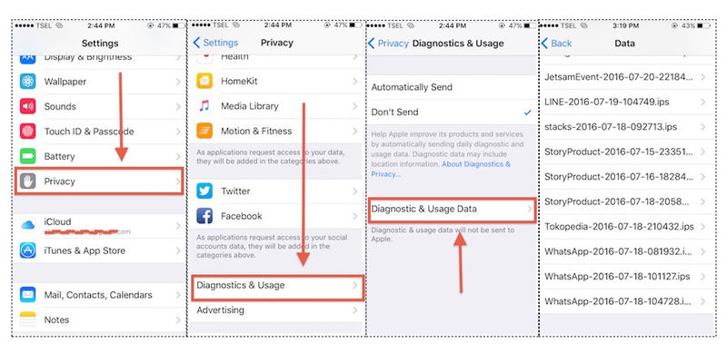 diagnostic usage data