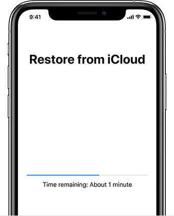 [iPhone 15 Updated] How to Restore iPhone 14 from Backup? 3 Methods You