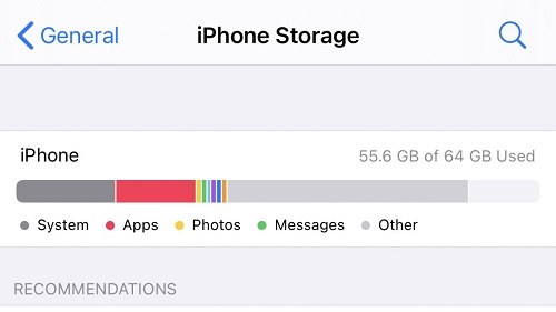 iphone storage