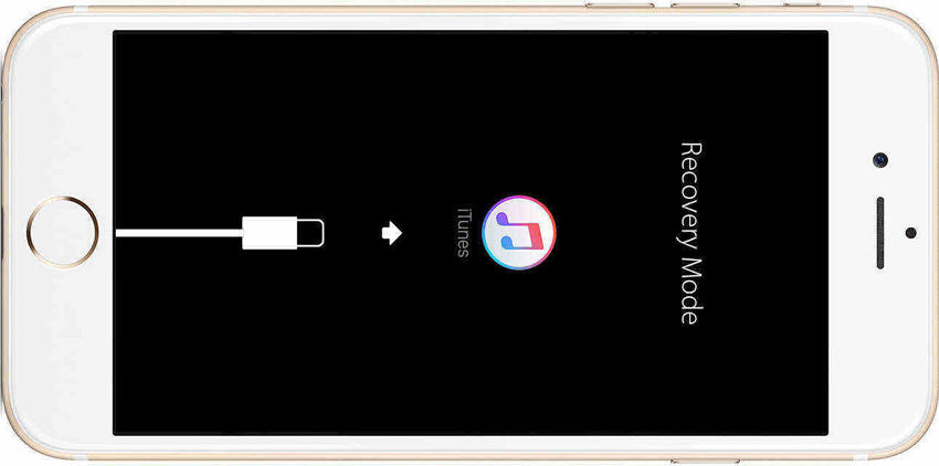recovery mode screen