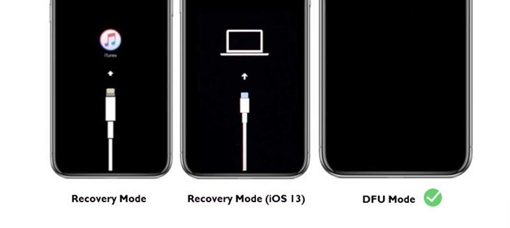restoring the iphone through dfu mode