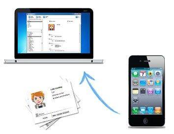 how to save iphone contacts to mac