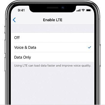 call forwarding not working iphone - lte on iphone