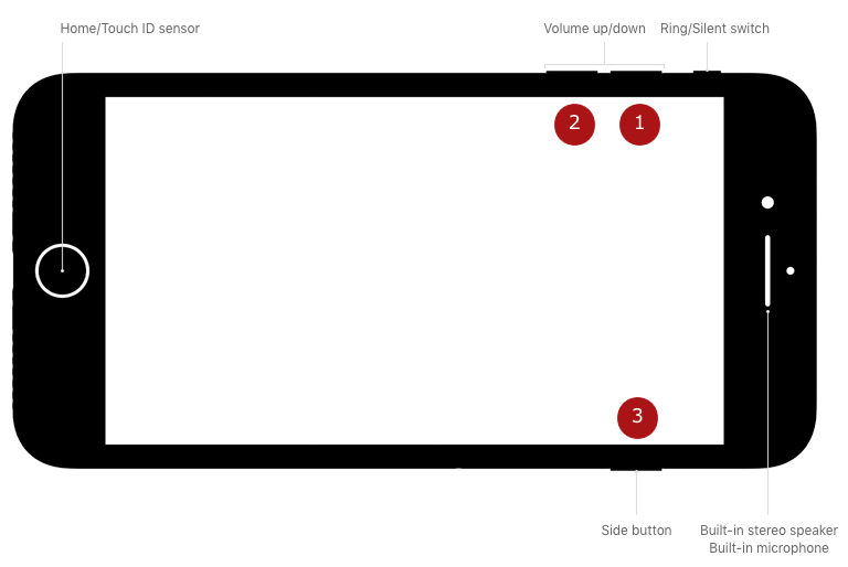 iphone buttons