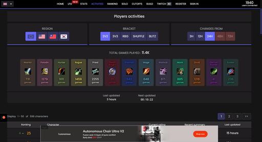 best pvp websites