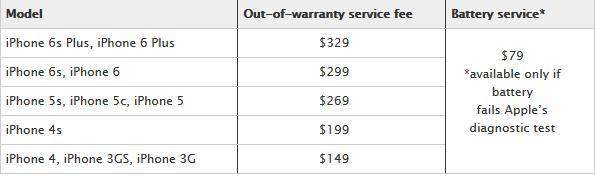 out-of-warranty-repair-services