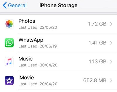 iphone this app is no longer shared with you