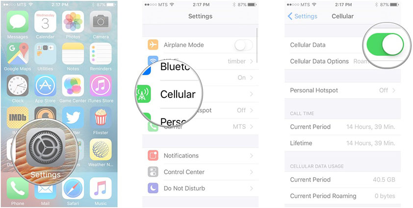 cellular data