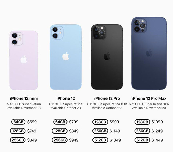 iphone 12 price