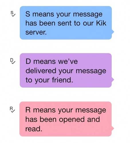 How to Know if Someone Has Blocked You on Kik - 2019 Guide