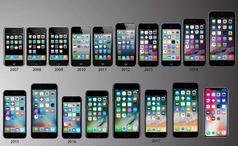 iphone update history