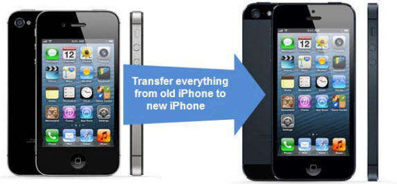 transfer data from old iphone to iphone 5s or iphone 5c