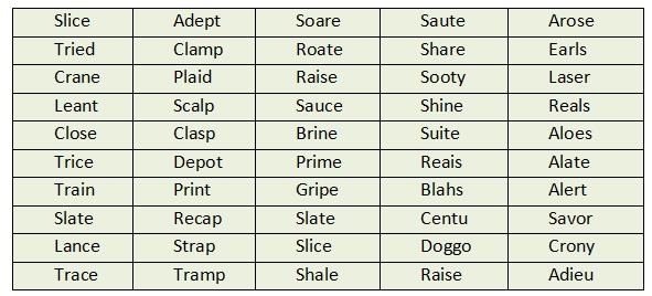wordle examples