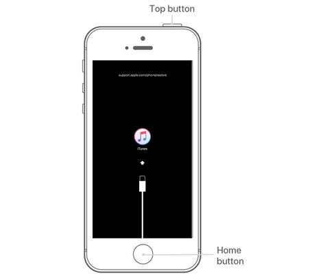 force restart ipod touch
