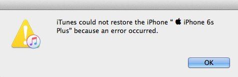 error