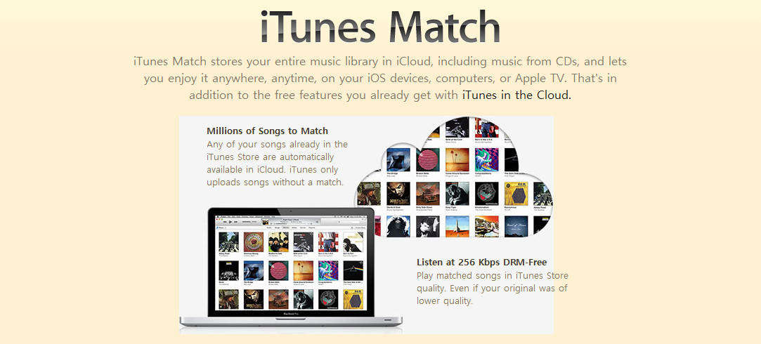 best free alternative to itunes 2019