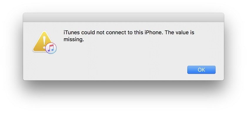 itunes support phone number