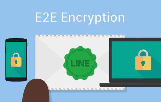 what is letter sealing enabled chat 