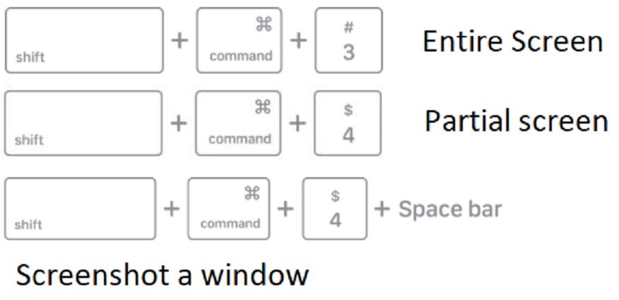 take screenshots on mac