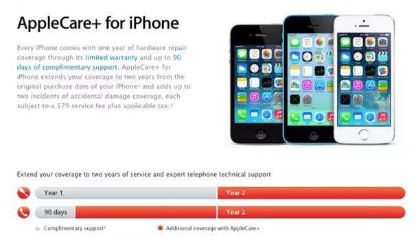 iphone care insurance