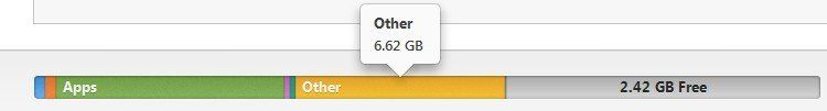 my iphone is full of other