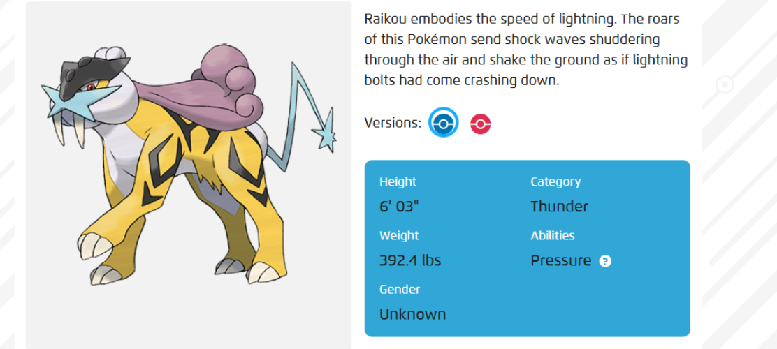 dogpokemonasdasda-asdasd-3