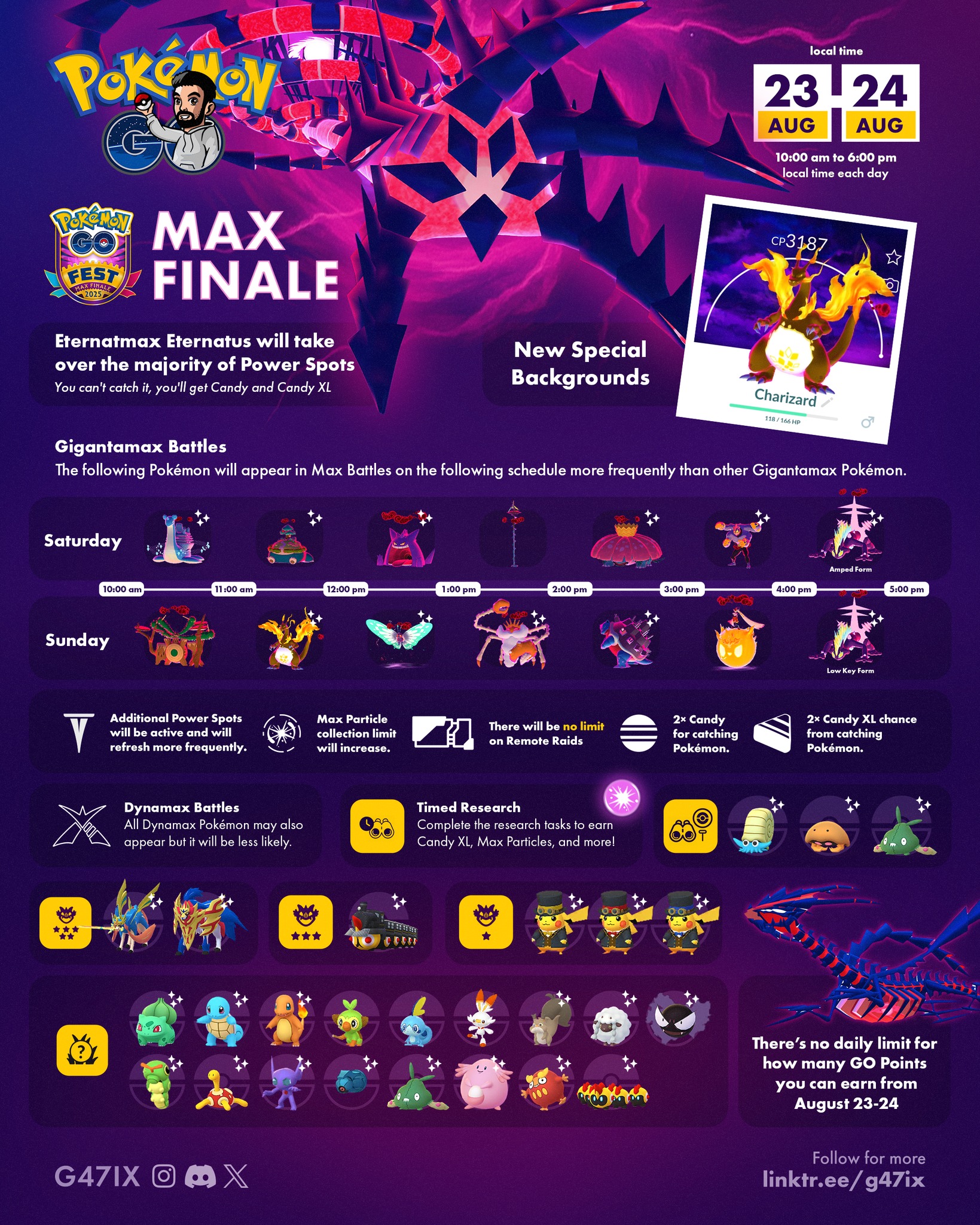   2025 pokemon world championships