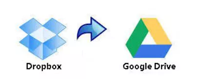 How To Transfer Dropbox To Google Drive Directly