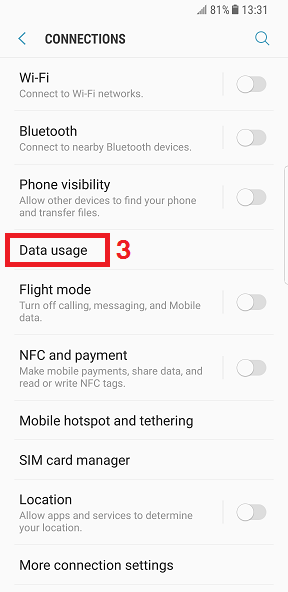 data usage