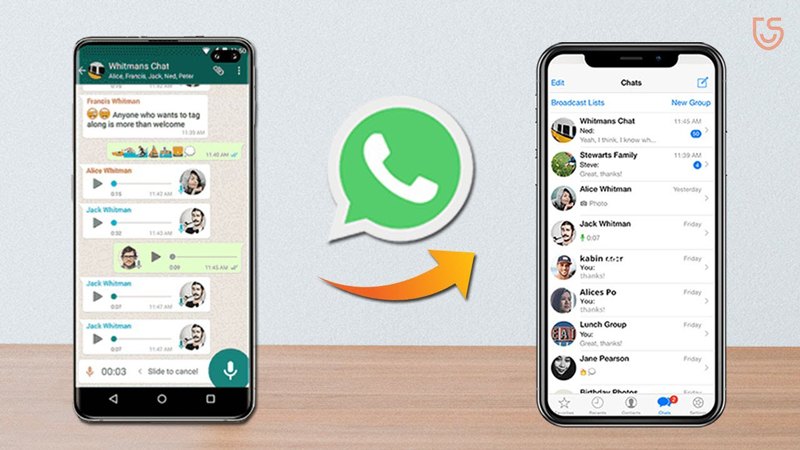 ifonecare for whatsapp transfer crack