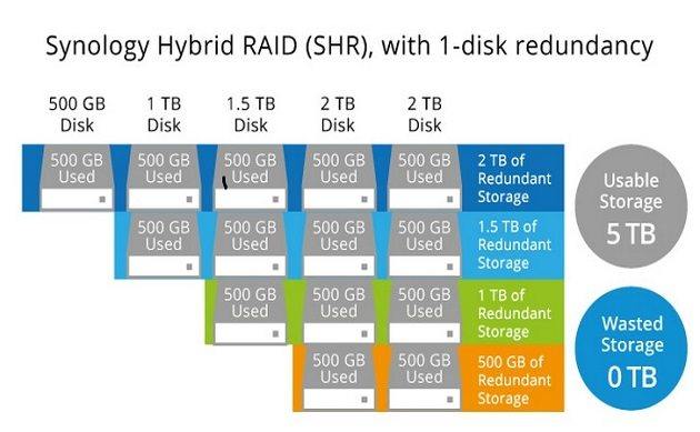 how to boost windows computer performance